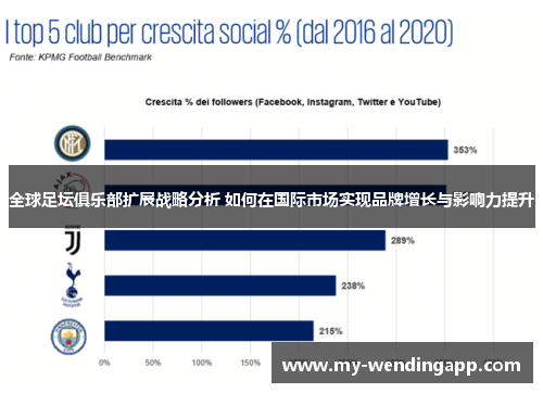 全球足坛俱乐部扩展战略分析 如何在国际市场实现品牌增长与影响力提升 全球足坛俱乐部扩展战略分析 如何在国际市场实现品牌增长与影响力提升