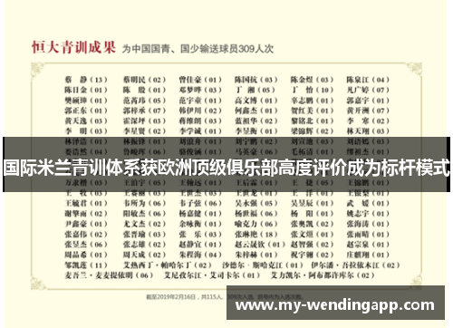 国际米兰青训体系获欧洲顶级俱乐部高度评价成为标杆模式