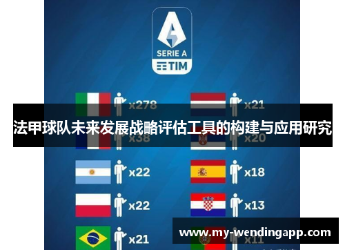法甲球队未来发展战略评估工具的构建与应用研究