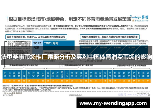 法甲赛事市场推广策略分析及其对中国体育消费市场的影响