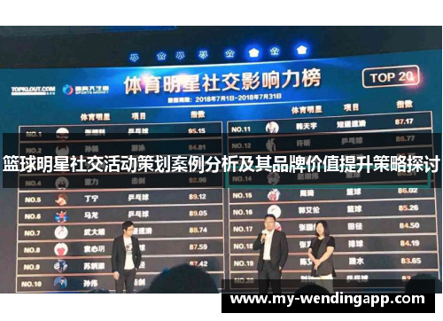 篮球明星社交活动策划案例分析及其品牌价值提升策略探讨