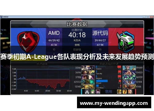 赛季初期A-League各队表现分析及未来发展趋势预测