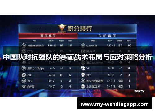 中国队对抗强队的赛前战术布局与应对策略分析