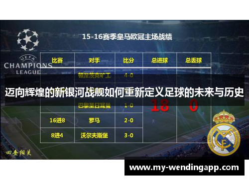 迈向辉煌的新银河战舰如何重新定义足球的未来与历史