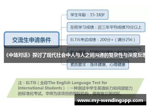 《中场对话》探讨了现代社会中人与人之间沟通的复杂性与深度反思