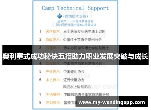 奥利塞式成功秘诀五招助力职业发展突破与成长