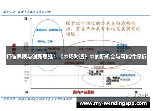 打破界限与创新思维：《中场对话》中的新机会与可能性探析