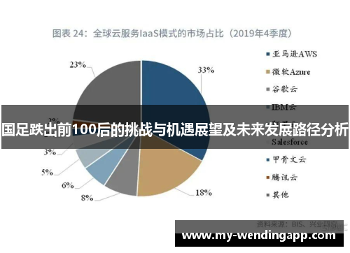 国足跌出前100后的挑战与机遇展望及未来发展路径分析 国足跌出前100后的挑战与机遇展望及未来发展路径分析