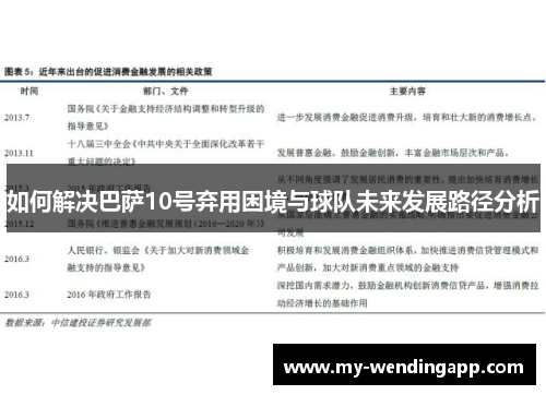 如何解决巴萨10号弃用困境与球队未来发展路径分析