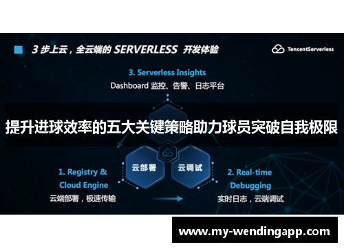 提升进球效率的五大关键策略助力球员突破自我极限