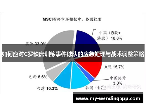 如何应对C罗缺席训练事件球队的应急处理与战术调整策略