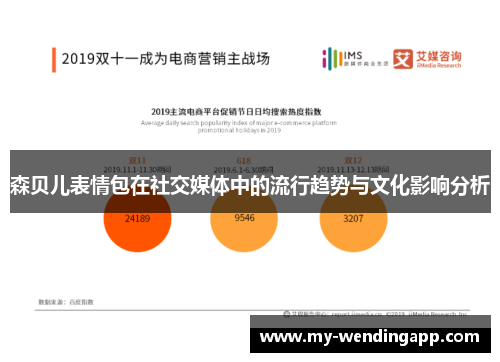 森贝儿表情包在社交媒体中的流行趋势与文化影响分析