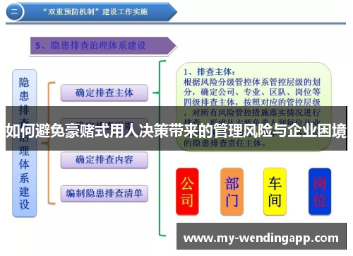 如何避免豪赌式用人决策带来的管理风险与企业困境