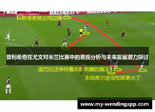 普利希奇在尤文对米兰比赛中的表现分析与未来发展潜力探讨