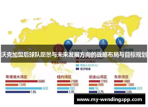 沃克加盟后球队愿景与未来发展方向的战略布局与目标规划