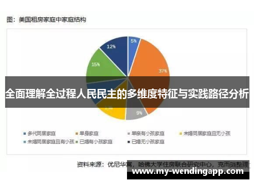 全面理解全过程人民民主的多维度特征与实践路径分析 全面理解全过程人民民主的多维度特征与实践路径分析