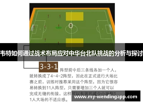 韦特如何通过战术布局应对中华台北队挑战的分析与探讨 韦特如何通过战术布局应对中华台北队挑战的分析与探讨