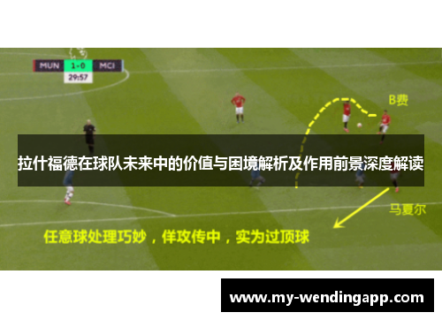 拉什福德在球队未来中的价值与困境解析及作用前景深度解读