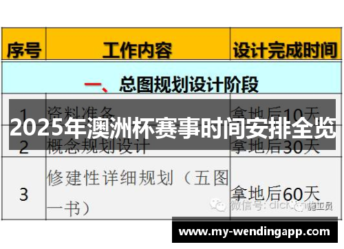 2025年澳洲杯赛事时间安排全览