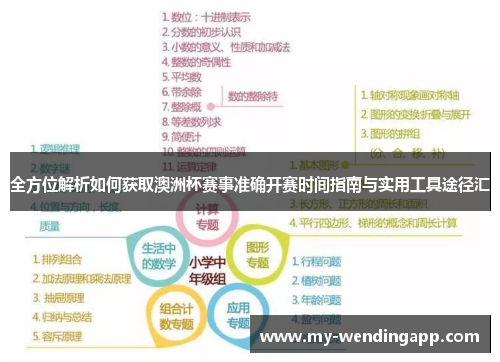 全方位解析如何获取澳洲杯赛事准确开赛时间指南与实用工具途径汇