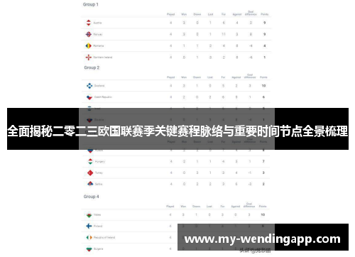 全面揭秘二零二三欧国联赛季关键赛程脉络与重要时间节点全景梳理