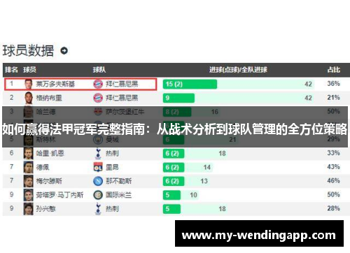 如何赢得法甲冠军完整指南：从战术分析到球队管理的全方位策略