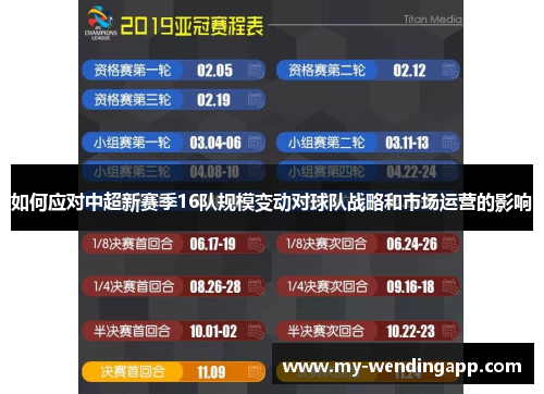 如何应对中超新赛季16队规模变动对球队战略和市场运营的影响