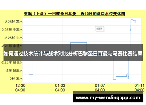 如何通过技术统计与战术对比分析巴黎圣日耳曼与马赛比赛结果