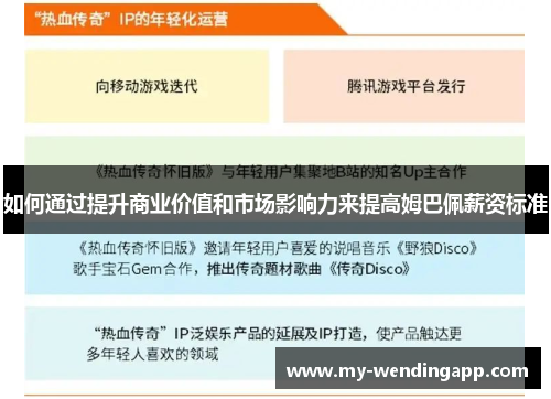 如何通过提升商业价值和市场影响力来提高姆巴佩薪资标准