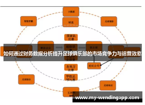 如何通过财务数据分析提升足球俱乐部的市场竞争力与运营效率